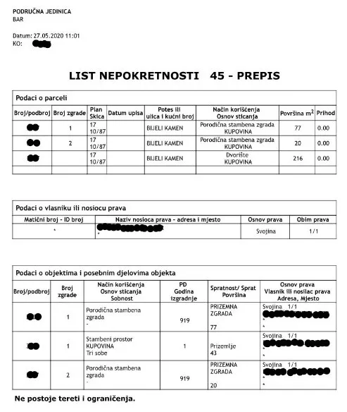 Eigentumsurkunde